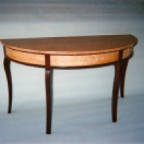 2004Catts Robuck Table2